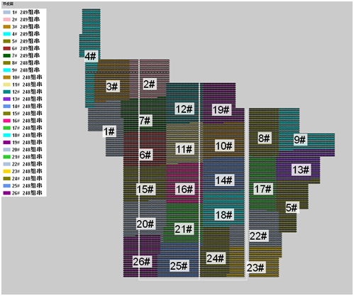 數(shù)十種方案任選！發(fā)電單元自動劃分