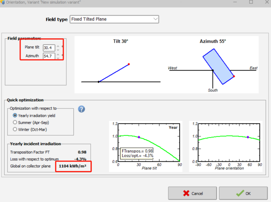 順坡向布置比正南布置發(fā)電量還要高？