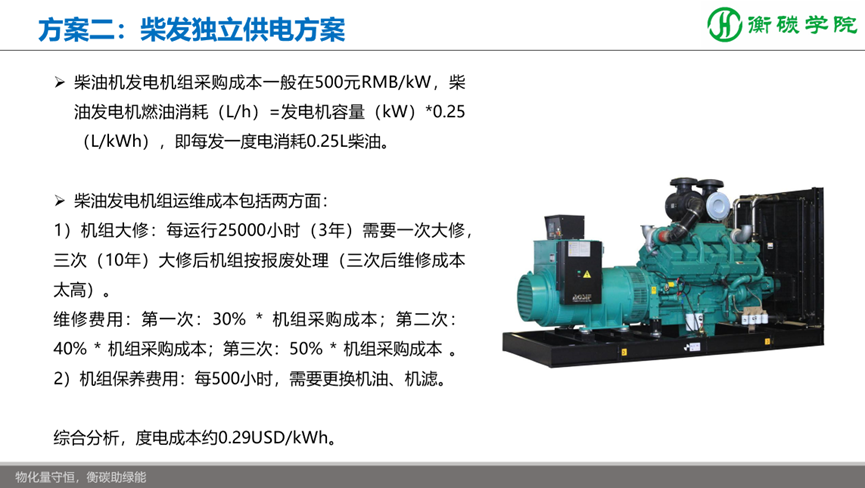 儲能項目開發(fā)、方案設(shè)計、系統(tǒng)集成實戰(zhàn)培訓(xùn)班--儲能解決方案、系統(tǒng)集成工程師培訓(xùn)基地