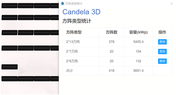 布置細(xì)節(jié)全知曉——多維度分析方陣布置成果