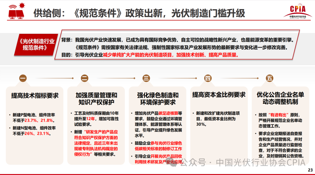 王勃華: 2024年光伏行業(yè)發(fā)展回顧與2025年形勢(shì)展望