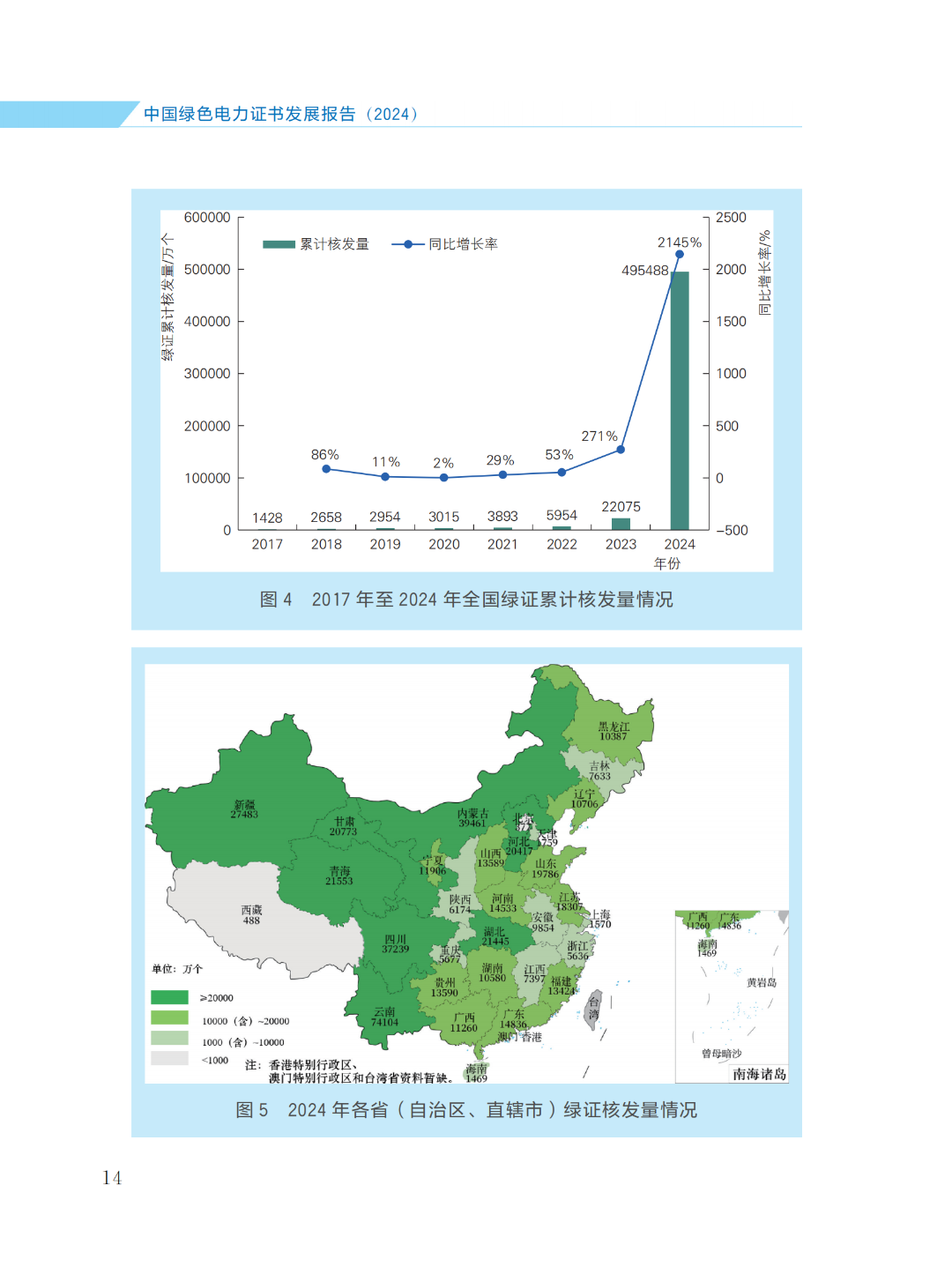 國家能源局 | 《中國綠色電力證書發(fā)展報(bào)告（2024）》