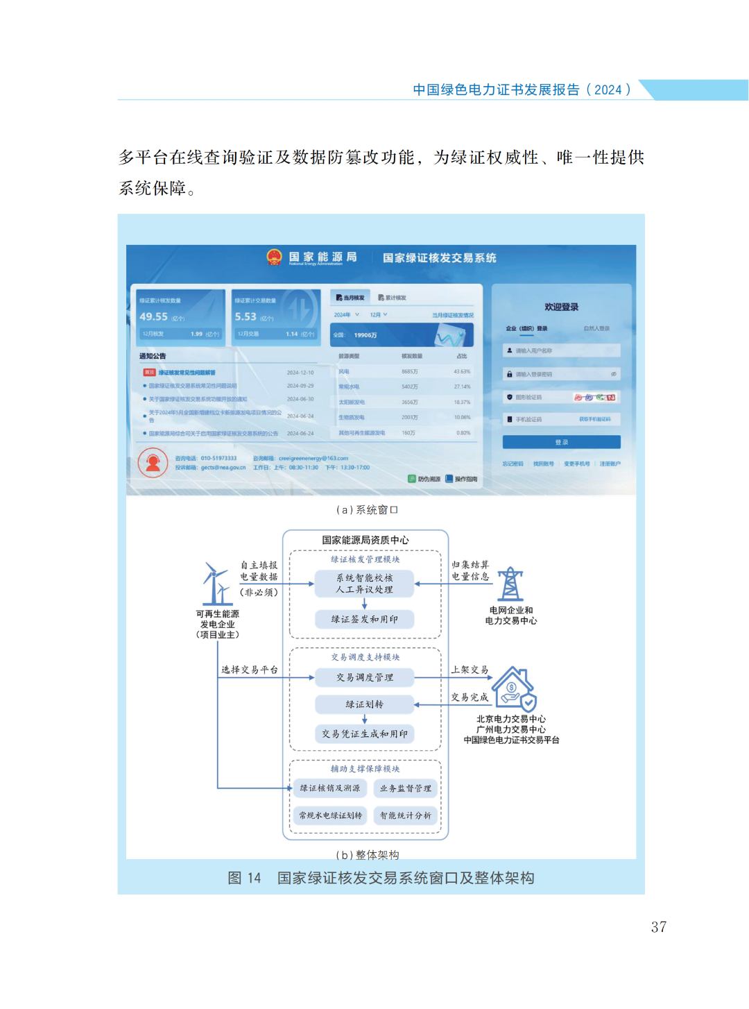 國家能源局 | 《中國綠色電力證書發(fā)展報(bào)告（2024）》