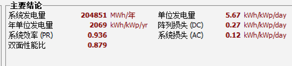 8.0版PVsyst關(guān)于雙面系統(tǒng)效率的修正說(shuō)明