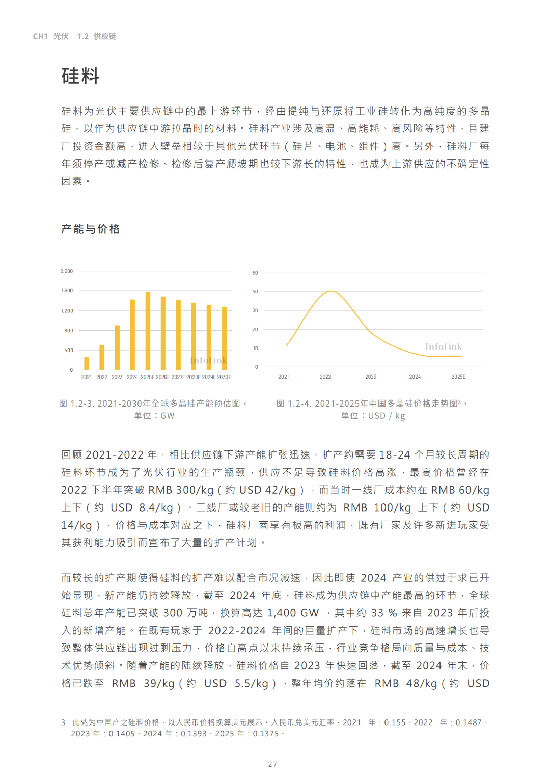 2030光儲能源轉(zhuǎn)型白皮書