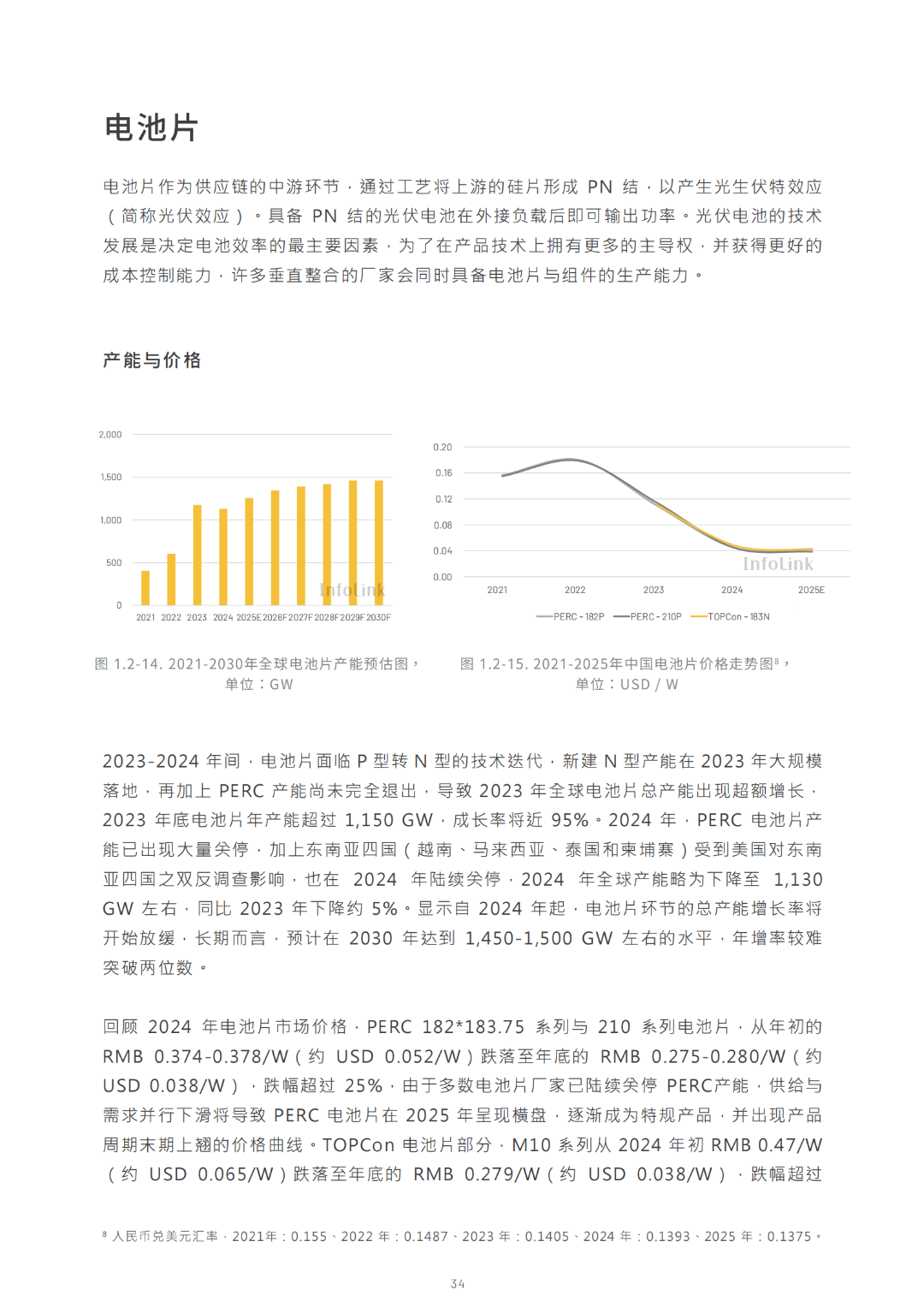 2030光儲能源轉(zhuǎn)型白皮書