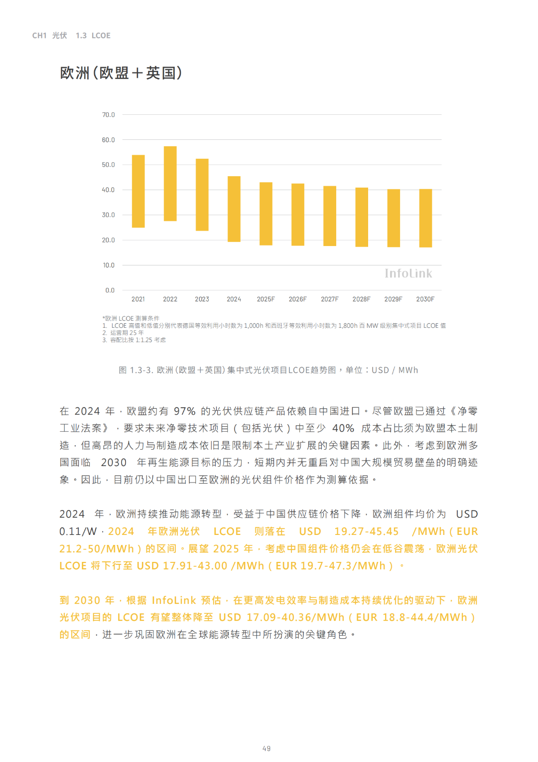 2030光儲能源轉(zhuǎn)型白皮書