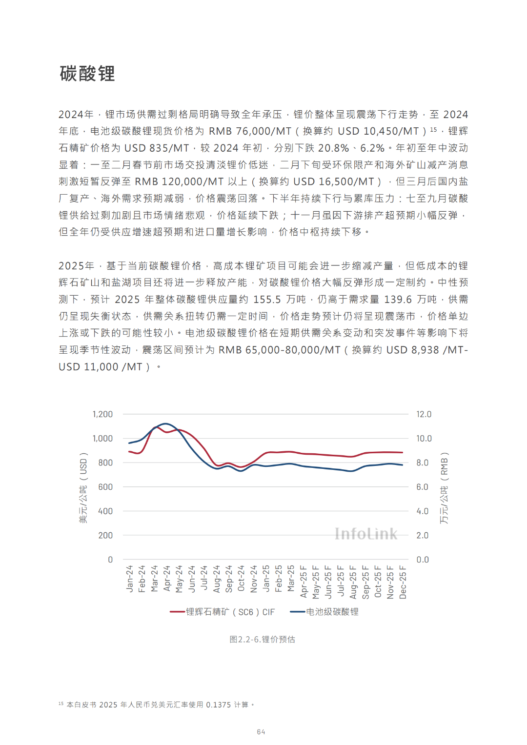 2030光儲能源轉(zhuǎn)型白皮書