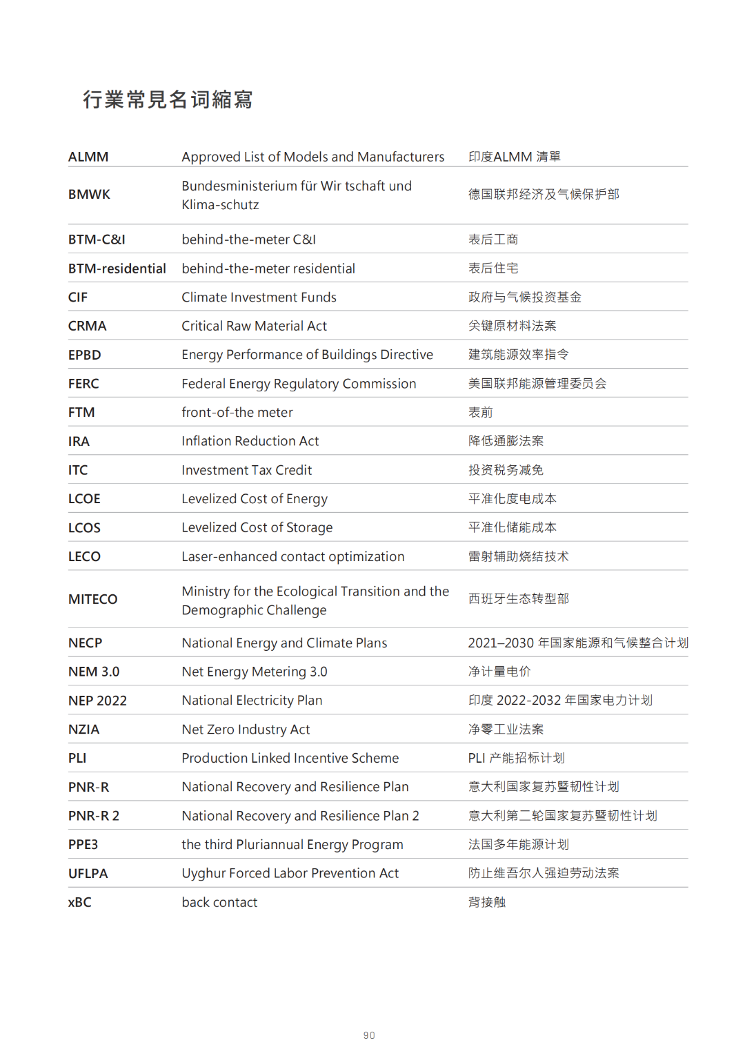 2030光儲能源轉(zhuǎn)型白皮書