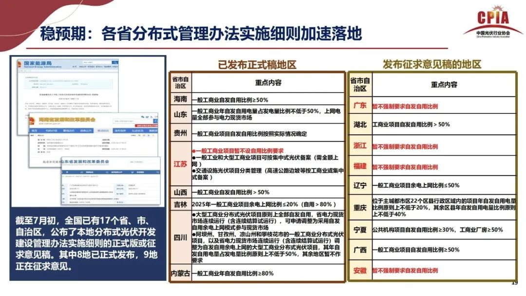 王勃華: 2025年光伏行業(yè)上半年發(fā)展回顧與下半年形勢展望