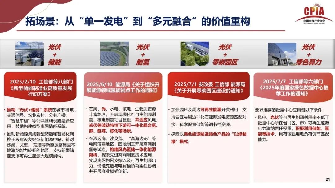 王勃華: 2025年光伏行業(yè)上半年發(fā)展回顧與下半年形勢展望