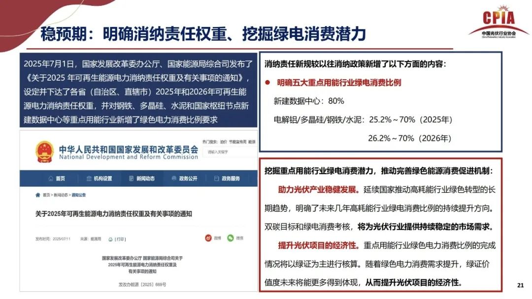 王勃華: 2025年光伏行業(yè)上半年發(fā)展回顧與下半年形勢展望