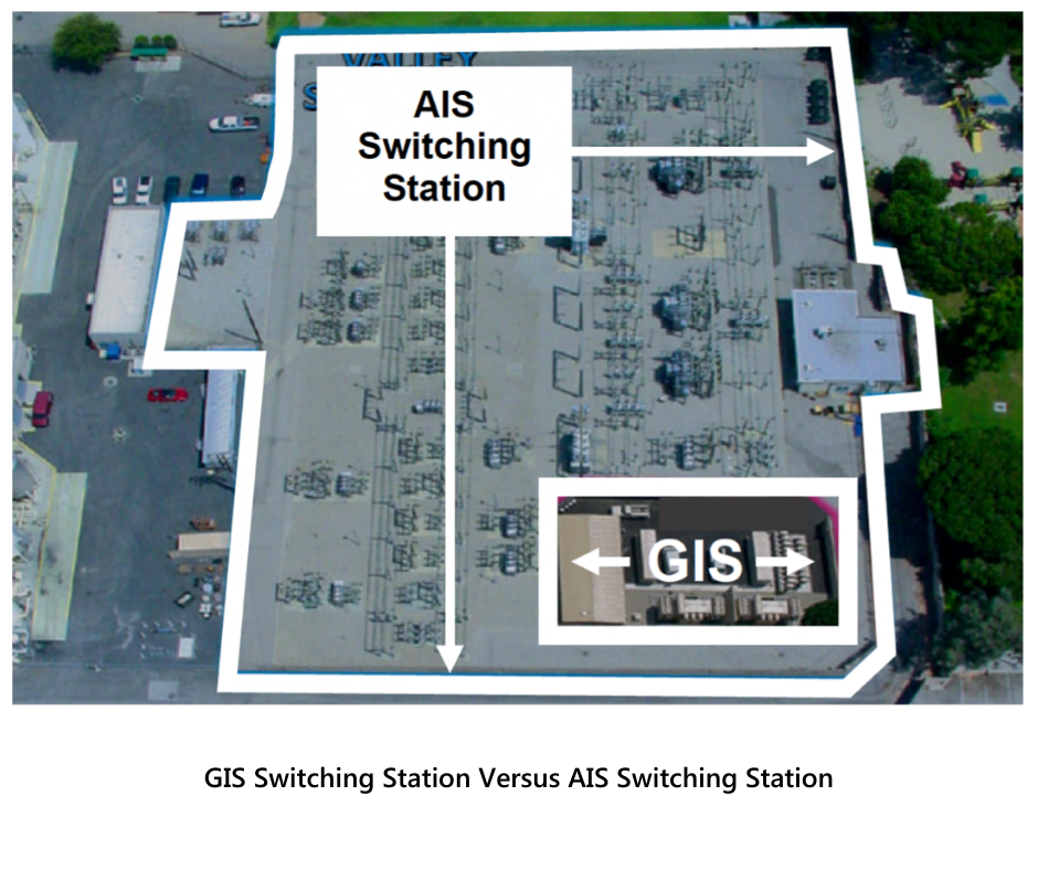 光伏出海——海外項(xiàng)目變壓器損失和變電站設(shè)計(jì)中的注意事項(xiàng)