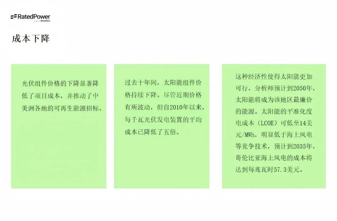 光伏出海——拉丁美洲光伏市場、政策和規(guī)劃