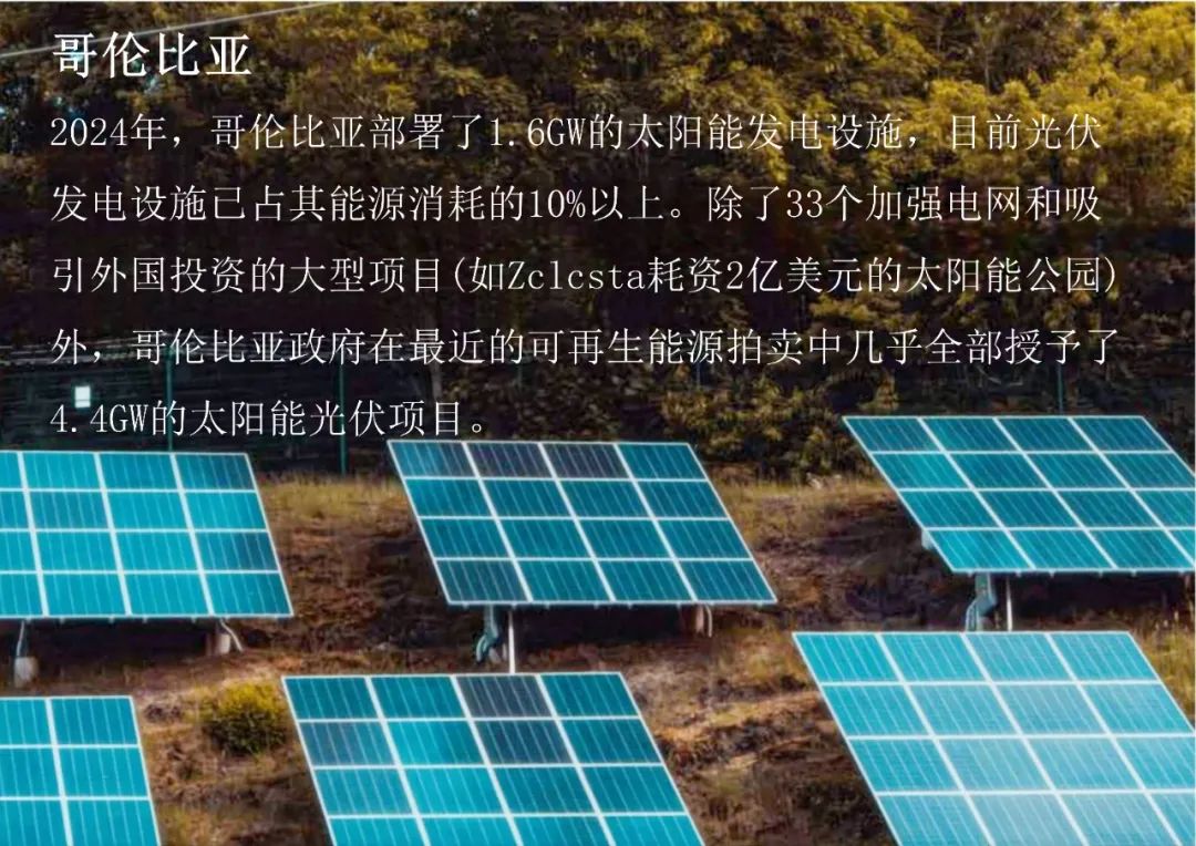 光伏出?！∶乐薰夥袌?、政策和規(guī)劃