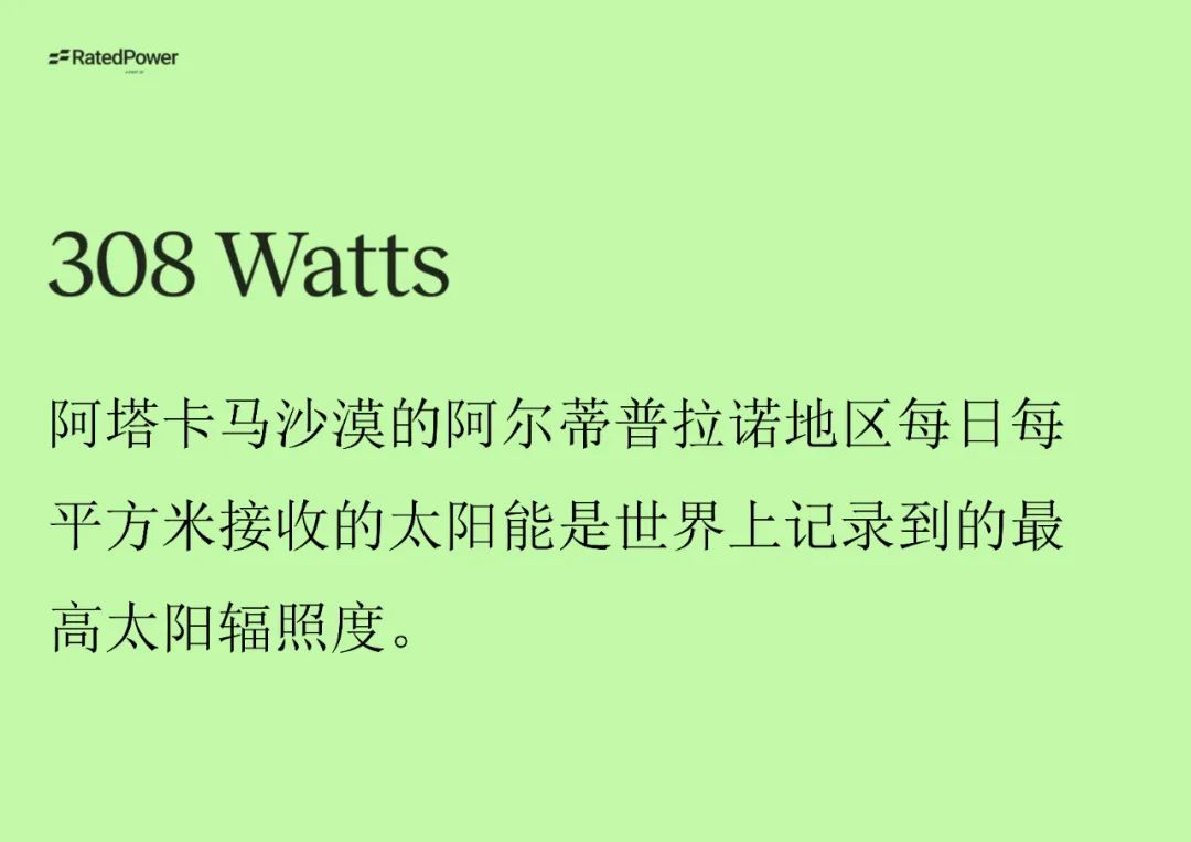 光伏出?！∶乐薰夥袌觥⒄吆鸵?guī)劃