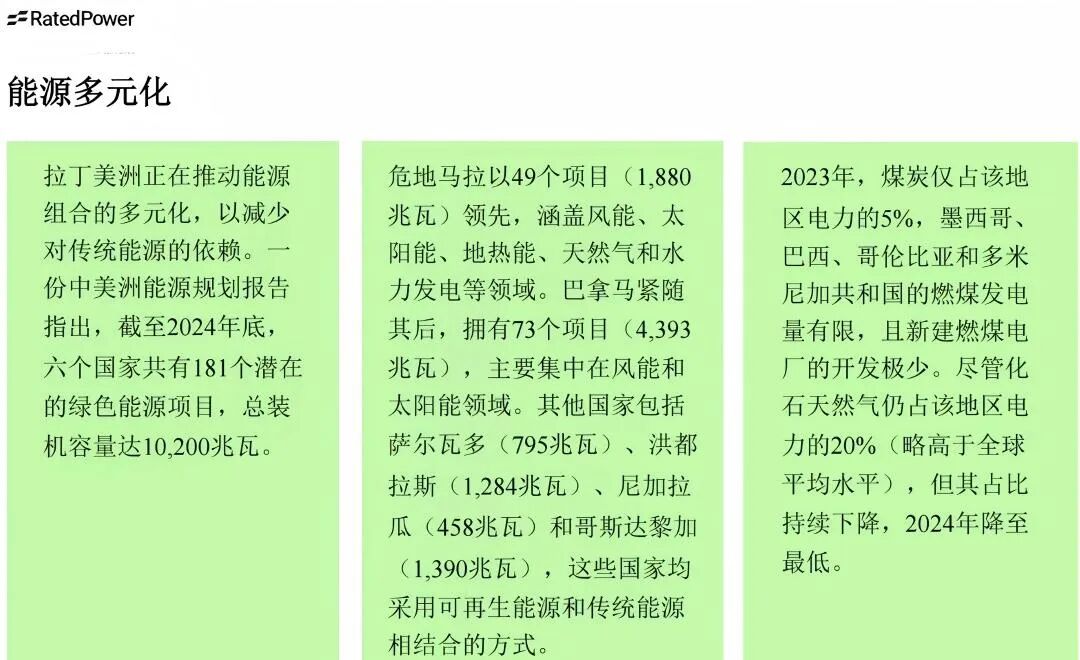 光伏出?！∶乐薰夥袌觥⒄吆鸵?guī)劃