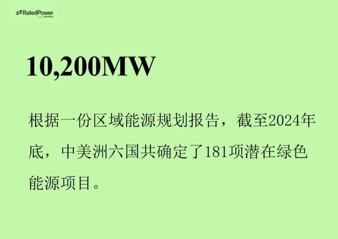 光伏出?！∶乐薰夥袌?、政策和規(guī)劃