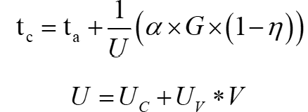 光伏組件串聯(lián)數(shù)優(yōu)化方法與案例分析