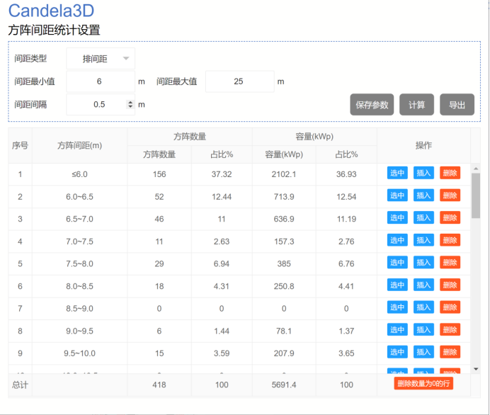 按間距統(tǒng)計方陣功能