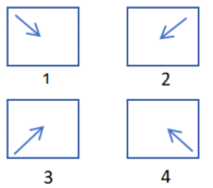 快速完成匯流劃分：按框選確定匯流方向、手動(dòng)與自動(dòng)結(jié)合