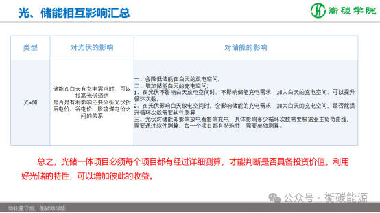儲能項目開發(fā)、方案設計、系統(tǒng)集成實戰(zhàn)培訓班課程劇透-2025-11-8~9
