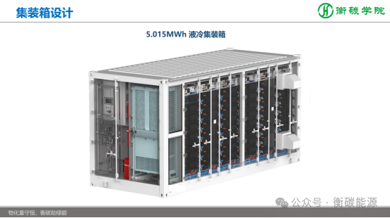 儲能項目開發(fā)、方案設計、系統(tǒng)集成實戰(zhàn)培訓班課程劇透-2025-11-8~9