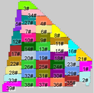 自動劃分發(fā)電單元改進