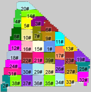自動劃分發(fā)電單元改進